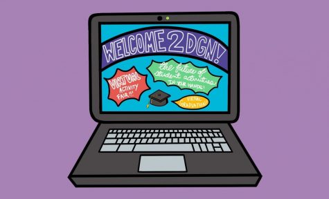 Student Activities amid Covid-19