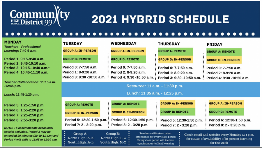 HYBRID MODEL: the hybrid schedule for next year, which will go into place if metrics and requirements are in the right spot by Jan. 5
