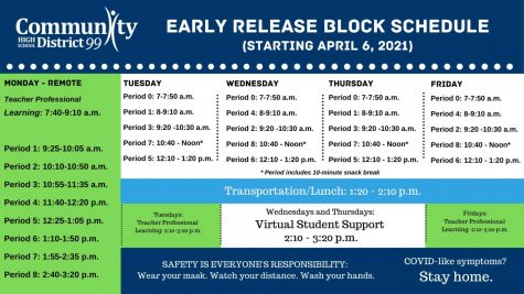EARLY RELEASE SCHEDULE: the schedule that will be implemented starting April 6 after spring break.