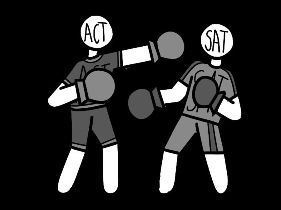 SAT+vs.+ACT%3A+A+students+guide+to+standardized+testing
